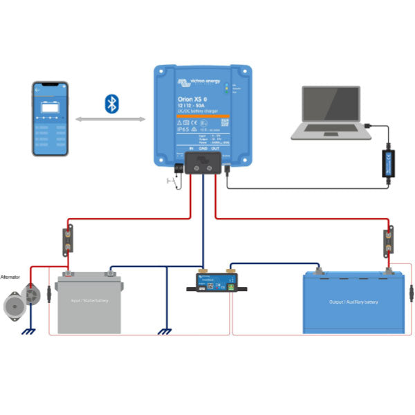 Victron Orion XS 12/12-50A – Chargeur DC-DC Isolé IP65 avec kit câblage complet (1 à 5 m)