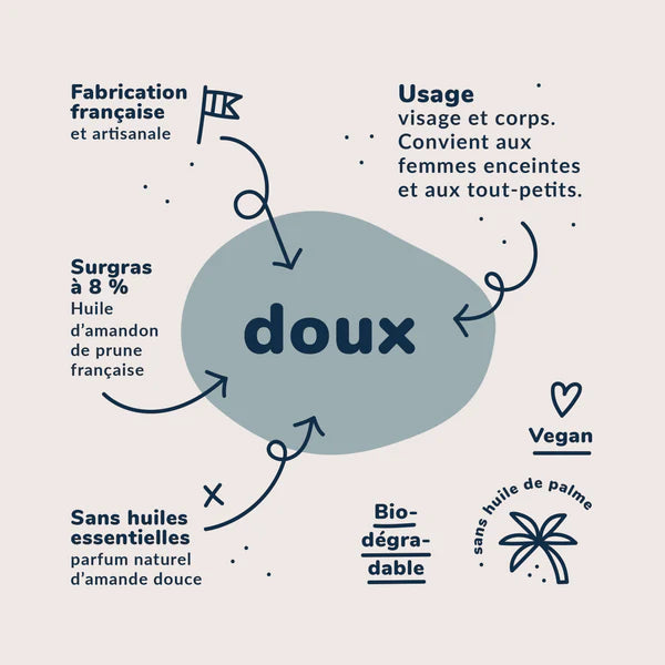 Savon "doux" – 100g – Sloé